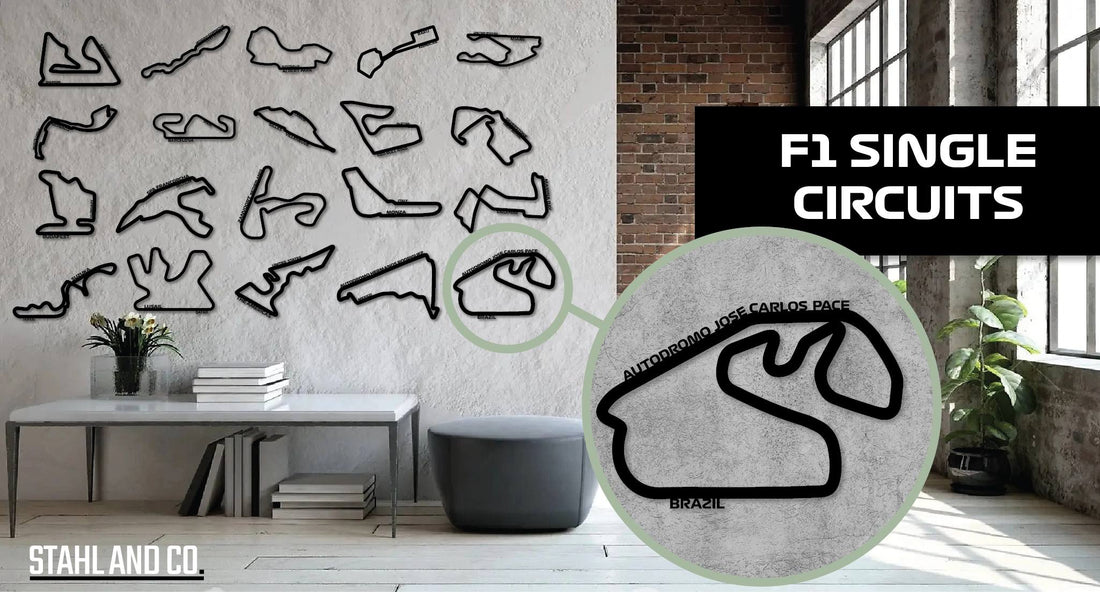 Formula one Circuits